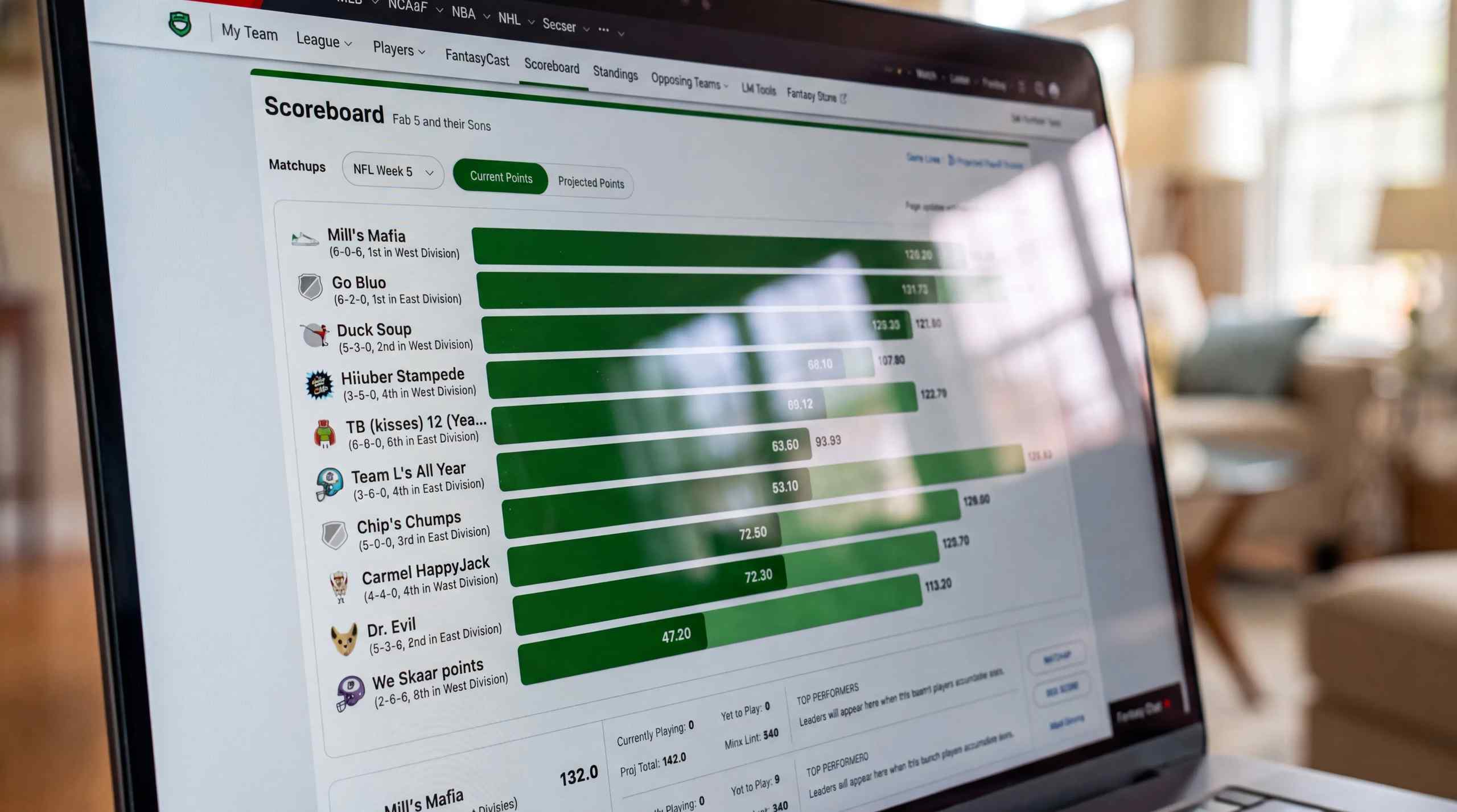 A fantasy league leaderboard displayed on a laptop
